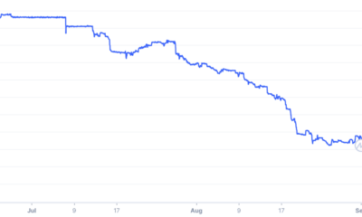 토네이도 캐쉬 실패 이후 USDC의 하락하는 유틸리티 분석
