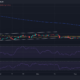 XRP의 14% 상승이 본격적인 강세장으로 변할 수 있는 이유