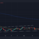 XRP 홀더는 이 중요한 관찰 덕분에 험난한 여정에 빠질 수 있습니다.