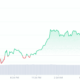 SEC vs. Ripple: 소송에 '최종 게임'이 있습니까?  전문가들은…