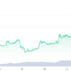 XRP 투자자, 더 행복한 날을 위한 오랜 기다림이 마침내 끝났습니다. 왜냐하면…