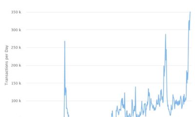 Arbitrum의 최신 이정표는 이 업그레이드와 관련이 있습니다.