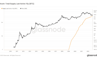 Bitcoin: Merge는 이 BTC maximalist에 따라 ETH를 암호화폐보다 적게 렌더링합니다.