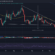 Cardano 소지자는 향후 ADA에서 이를 기대할 수 있습니다.