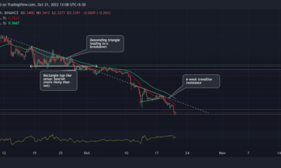 Cardano 구매자가 이 '딥' 구매를 고려해야 하는지 해독