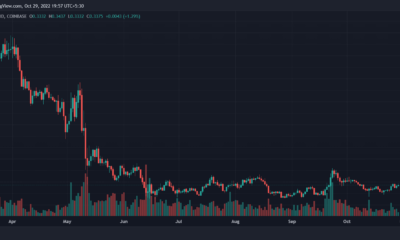 알고랜드(ALGO) 가격 예측 2025-2030: ALGO 보유자가 계속 HODLing해야 합니까?