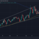 Cosmos는 Interchain-ATOMic 세부 정보를 통해 기본 USDC를 출시합니다.