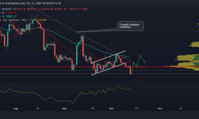 Bitcoin 투자자가 이 방어 구역에서 강세를 예상할 수 있는 이유