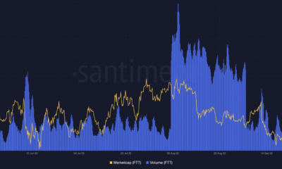 FTX 토큰, FTT 시가총액 및 거래량