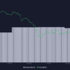 비트코인 캐시 [BCH]: 이 alt를 쓰기 전에 알아야 할 모든 것