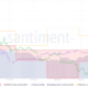 Chainlink에서 오랫동안 [LINK] 4분기에?  이 보고서를 먼저 읽으십시오