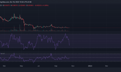 Dogecoin: 이 지표 상승은 앞으로 DOGE의 구세주가 될 수 있습니다.