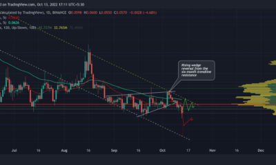 Dogecoin의 예측 [DOGE] 이 수준에서 반등할 가능성