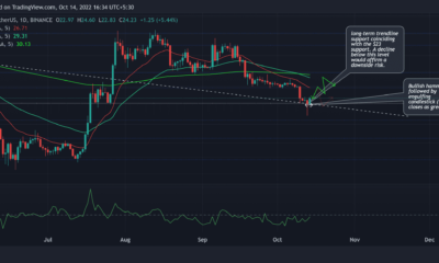 Ethereum Classic: 투자자들이 오래 가기 전에 이것을 고려해야 하는 이유