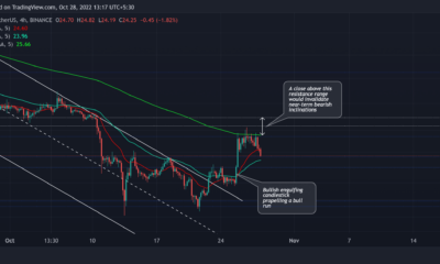 Ethereum Classic: 이 지원 수준에서 부활할 ETC의 잠재력 예측