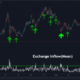 Ethereum: 이 과소 평가된 자산은 앞으로 ETH의 구세주가 될 수 있습니다.