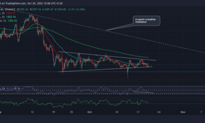 이더 리움 [ETH] 가격 분석: 10월 20일