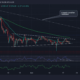 이더 리움 [ETH] 가격 분석: 10월 20일