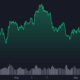 BTC, ETH, BNB의 3분기 실적 평가