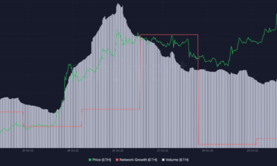 이더리움: 이러한 혼합 신호는 ETH 투자자를 당황하게 할 수 있습니다