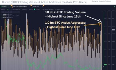 Bitcoin은 이익의 일부를 흘리면서 여전히 '구매할 가치가 있습니까'?
