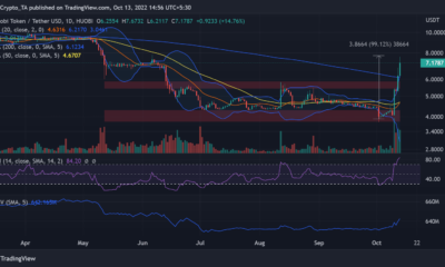 Huobi 토큰 보유자는 이 업데이트를 알게 되어 기쁩니다.