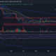 Huobi 토큰 보유자는 이 업데이트를 알게 되어 기쁩니다.