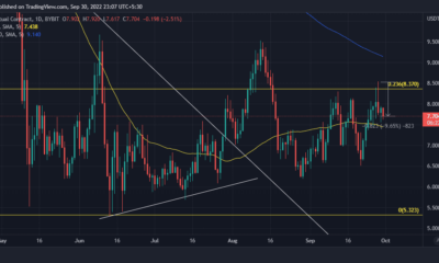 Chainlink, NFT 시장에 대한 관심 재확인…