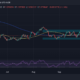 Chainlink는 네트워크의 스테이커와 연결할 준비를 합니다. 방법은 다음과 같습니다.