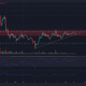 코스모스 [ATOM] 저항대 아래에 증기 모으기