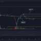 Ethereum Classic 거래자는 주변에 짧은 포지션을 입력할 수 있습니다...