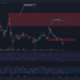 Ethereum Classic이 이번 주에 또 다른 10% 하락에 직면할 수 있는 이유는 다음과 같습니다.