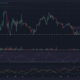 Ethereum은 $ 1300를 잃은 후 또 다른 단기 하락세를 보였습니다.