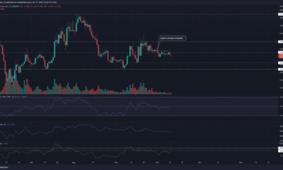 ApeCoin은 구조가 약세를 뒤집을 때 저항으로 $ 5.35를 다시 테스트합니다.