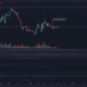 ApeCoin은 구조가 약세를 뒤집을 때 저항으로 $ 5.35를 다시 테스트합니다.