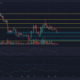 $5 심리적 지원의 ApeCoin - 이번 주에 구매자가 나타날까요?