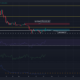 Ethereum Classic은 편향을 강세로 전환하고 거래자는 철수 매수를 고려할 수 있습니까?