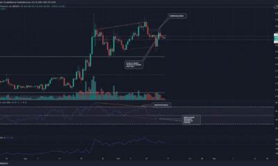 XRP는 더 높은 기간에 대해 강세 편향을 유지합니다. 거래자는 어디에서 구매할 수 있습니까?