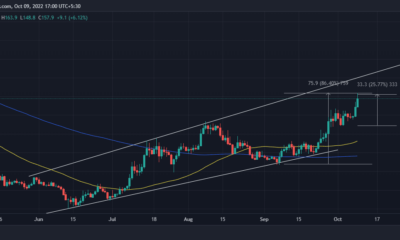 Quant: 6개월 만에 최고치를 경신한 QNT의 다음 과제입니다.