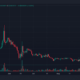 Safemoon(SFM) 가격 예측 2025-2030: '작지만 인기 있는' SFM이 $0.38에 도달할까요?