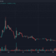SafeMoon(SFM) 가격 예측 2025-2030: SFM이 달에 갈 수 있습니까?