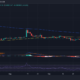 시바견 [SHIB] Shiba Eternity의 글로벌 출시에 대한 모든 것