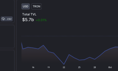 트론에 대한 베팅 [TRX] 4분기에?  이 업데이트를 먼저 읽으십시오