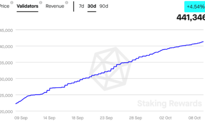 Ethereum의 다음 구호 집회는 이러한 ETH 보유자의 자비에 달려 있습니다.