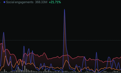 Axie Infinity 투자자, 여기에서 참여 증가가 AXS를 주도했습니다.