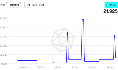 Polkadot의 새로운 국민 투표에 따르면 더 이상 그렇게 높은 '지분'이 아닙니다…