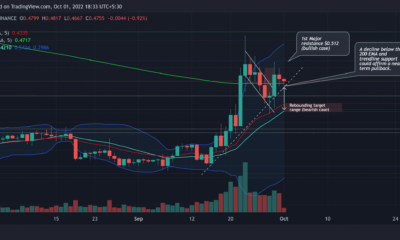 새로 발견된 구매 압력을 유지하기 위한 XRP의 잠재력 측정