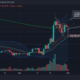 새로 발견된 구매 압력을 유지하기 위한 XRP의 잠재력 측정
