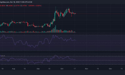 Ripple의 최신 개발은 약화 된 XRP 투자 심리에 호소 할 수 있습니까?