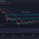 이 공간에서 Ripple의 극적인 진입은 XRP 보유자에게 약간의 이익을 가져올 수 있습니다.